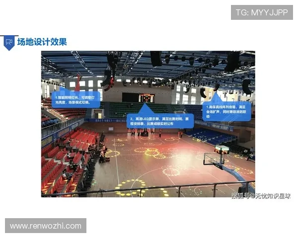 KY体育：探讨体育产业的创新技术应用与数字化转型带来的创新变革