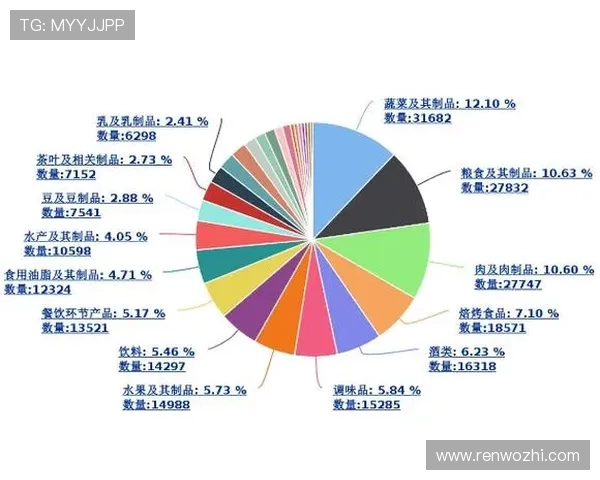 开云体育足球官网最新赛事数据分析与统计报告 开云体育足球官网最新赛事数据分析与统计报告