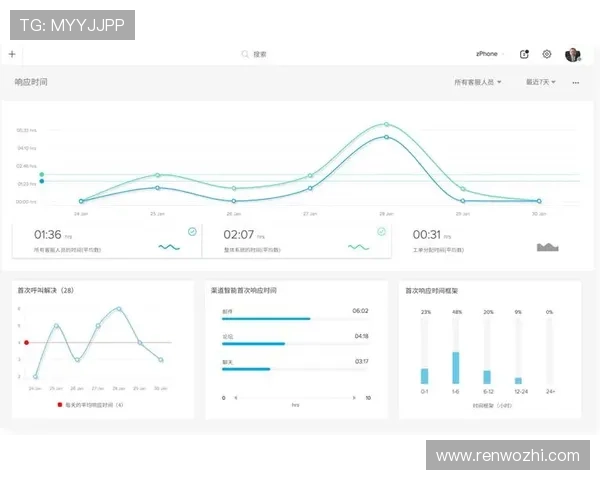 开云官网在线客服服务介绍,解决您的所有购物疑问与售后需求 开云官网在线客服服务介绍,解决您的所有购物疑问与售后需求