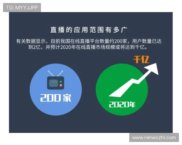 云开体育app下载安装详细指南,帮助用户快速注册登录享受高清赛事直播 云开体育app下载安装详细指南,帮助用户快速注册登录享受高清赛事直播