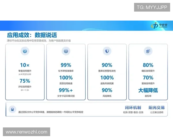 开云官网用户评价与反馈平台建设提升用户信任与品牌口碑 开云官网用户评价与反馈平台建设提升用户信任与品牌口碑