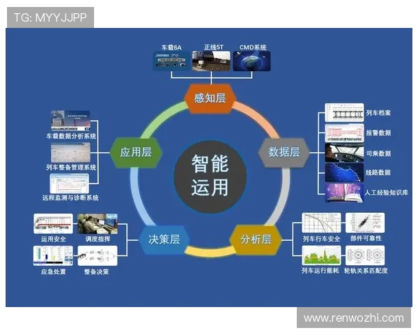 开云KY真人版会员注册流程优化建议提升注册效率与用户体验的实用技巧