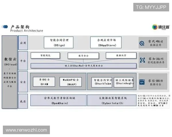 开云体验app官网app安全保障措施详解,确保用户数据安全与隐私保护的全面措施 开云体验app官网app安全保障措施详解,确保用户数据安全与隐私保护的全面措施